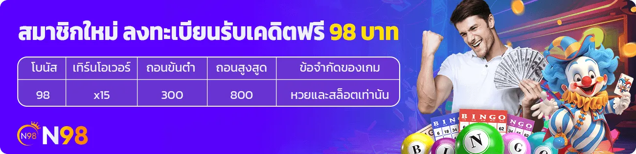 ภาพแบนเนอร์ N98 เกี่ยวกับเกมลอตเตอรี่และสล็อต