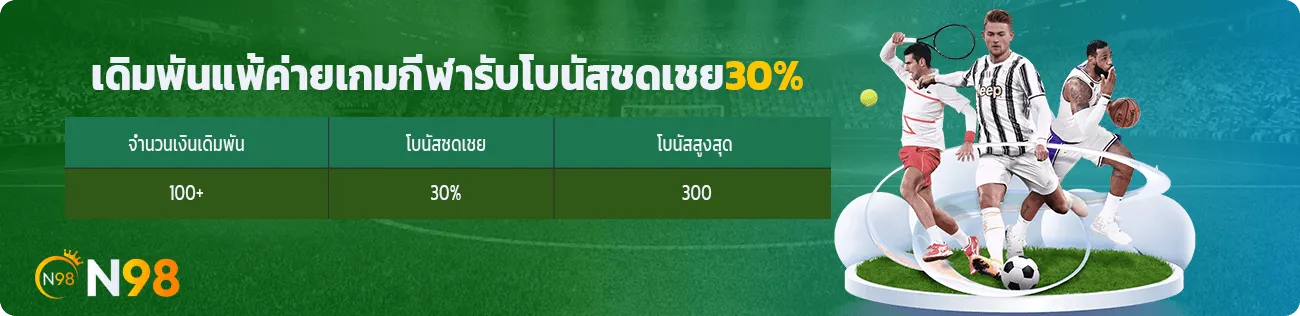 N98 กิจกรรมกีฬา โบนัสชดเชย 30 เปอร์เซ็นต์ สูงสุด 300 บาท